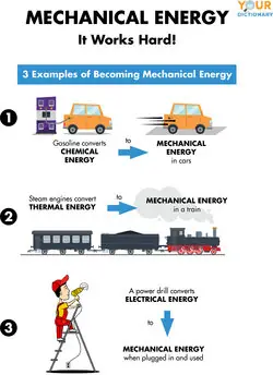 examples of mechanical energy