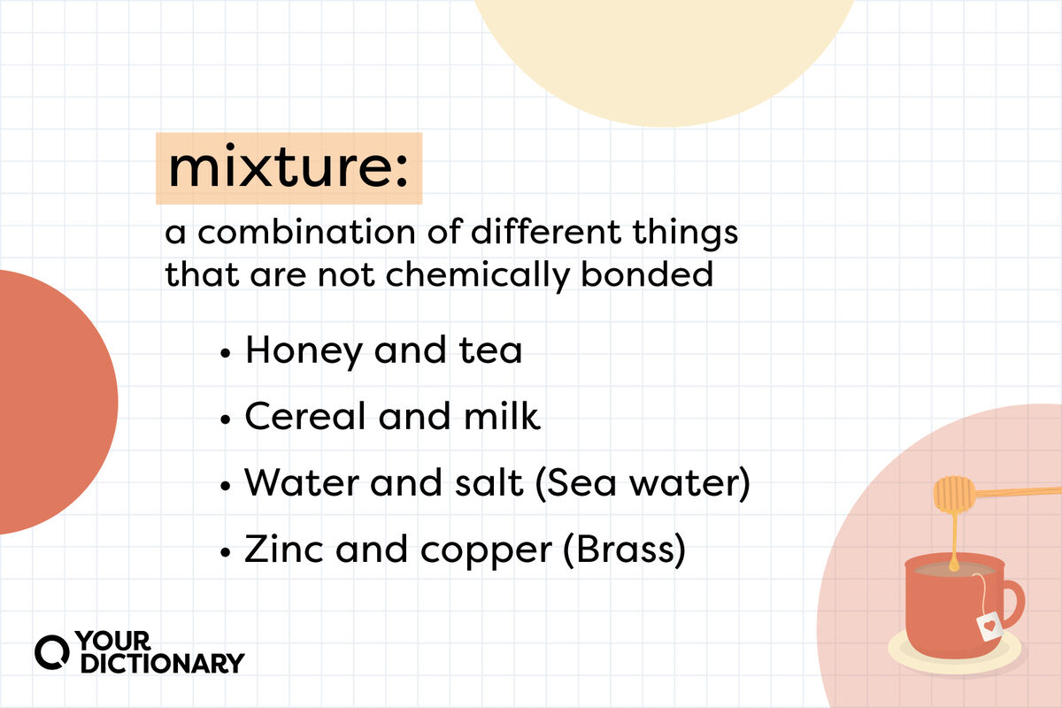 definition of "mixture" with four examples from the article