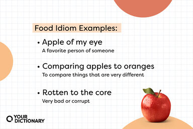 three food idiom examples from the article with explanations