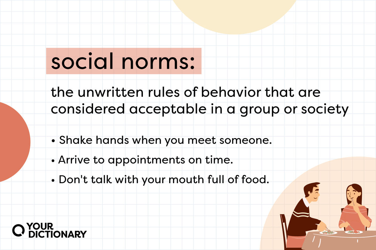 definition and three examples of "social norms" from the article