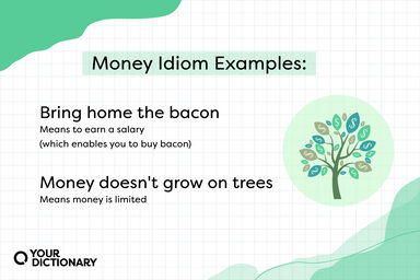 two money idiom examples with explanations from the article