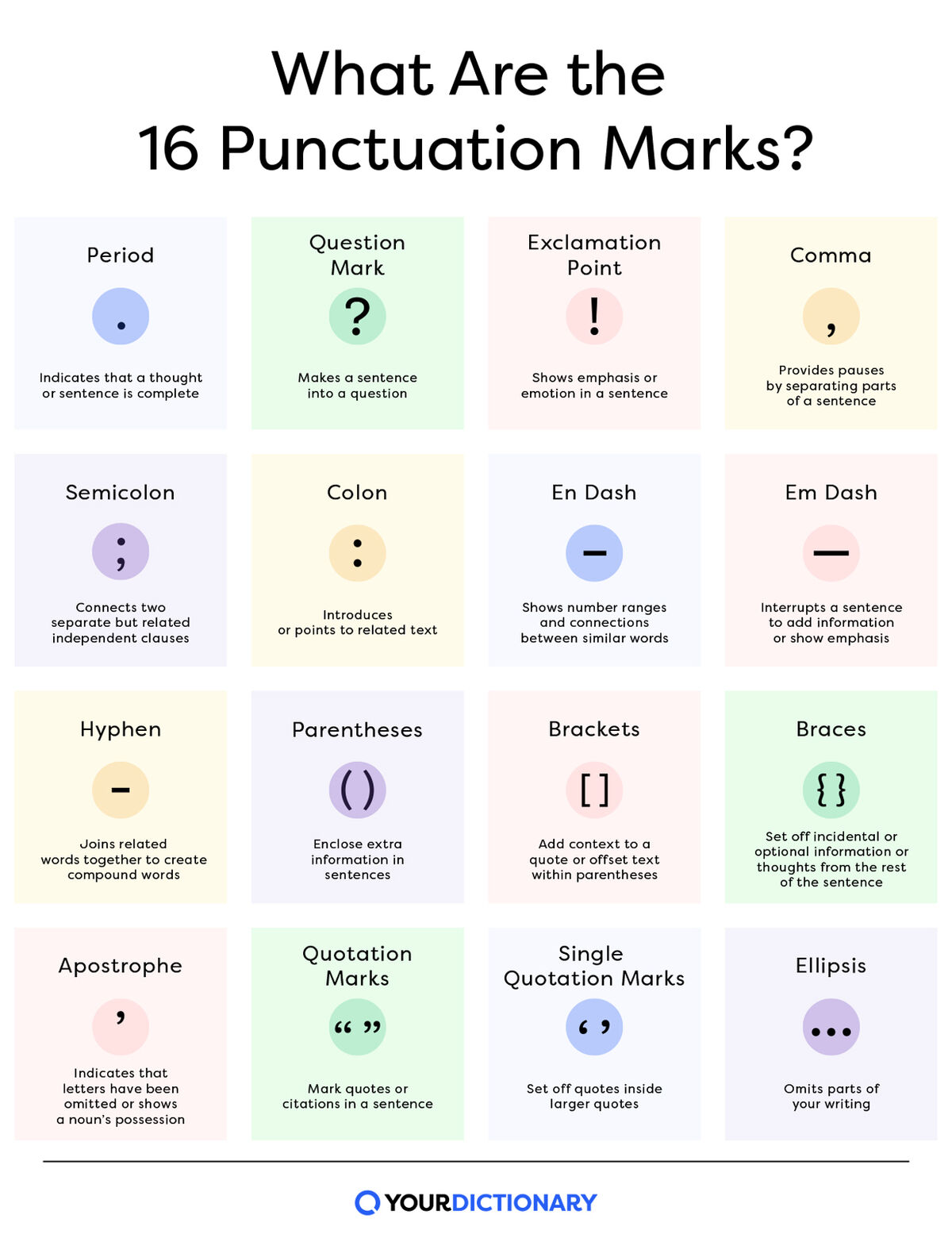 What Are the 16 Punctuation Marks in English Grammar? YourDictionary