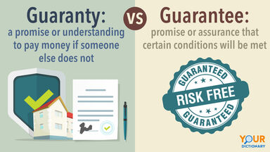Guaranty - Home insurance  document contract vs. Guarantee - Risk-Free green stamp