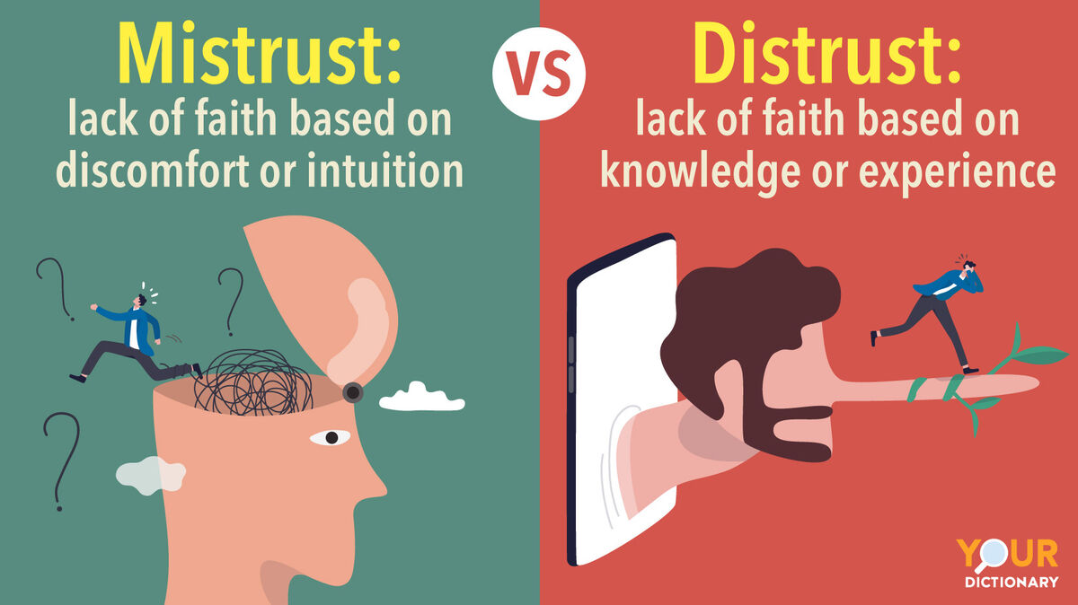 Mistrust - Man runs away from tangled mess in his open brain vs Distrust - Man running away on long nose of lying man