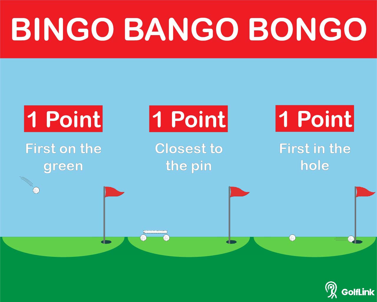 bingo bango bongo golf game