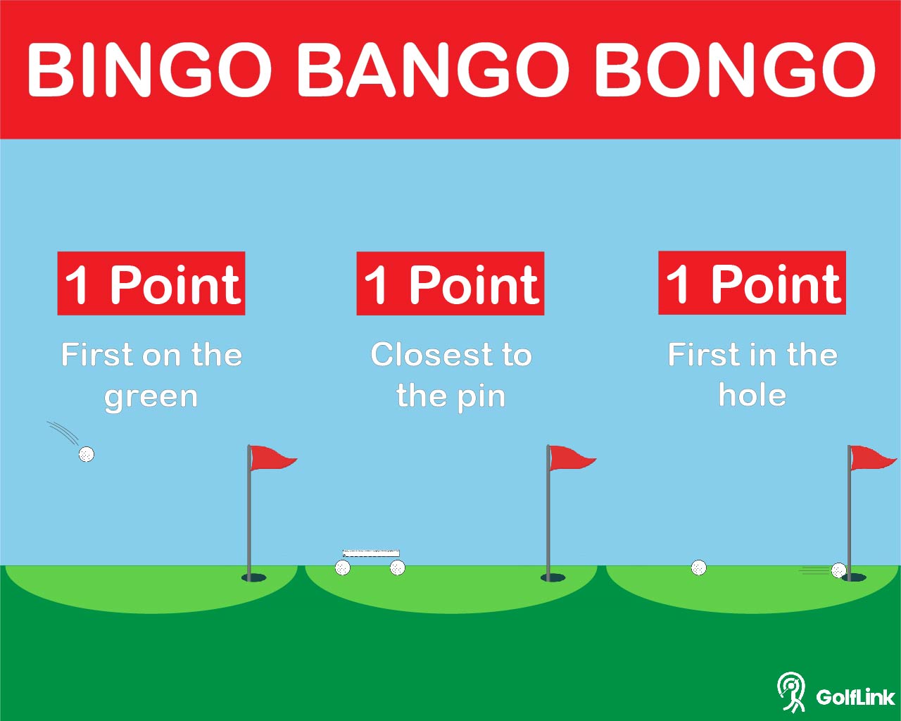 Bingo Bango Bongo Guide To This Unique Golf Game Golflink