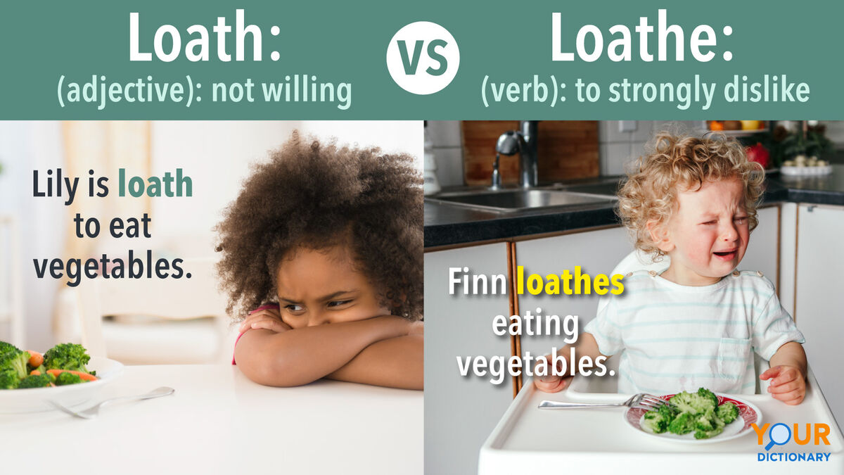 Loath vs. Loathe: Stop Struggling Between the Meanings | YourDictionary