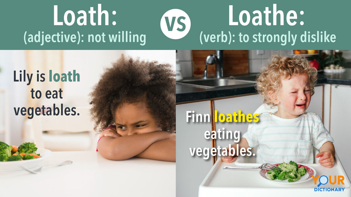 Loath - Girl Refusing Vegetables vs Loathe - Crying Boy With Broccoli On Plate