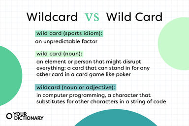 definitions of "wildcard" and "wild card" from the article