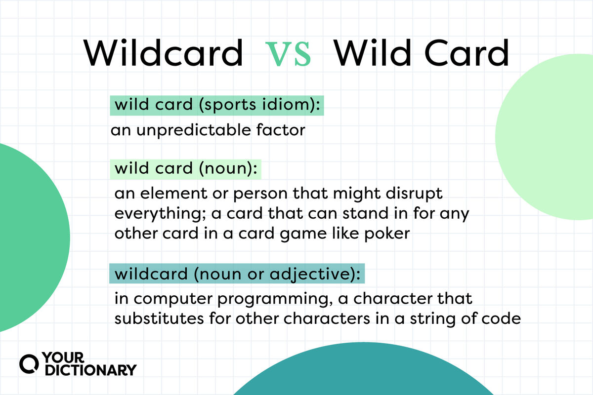 definitions of "wildcard" and "wild card" from the article