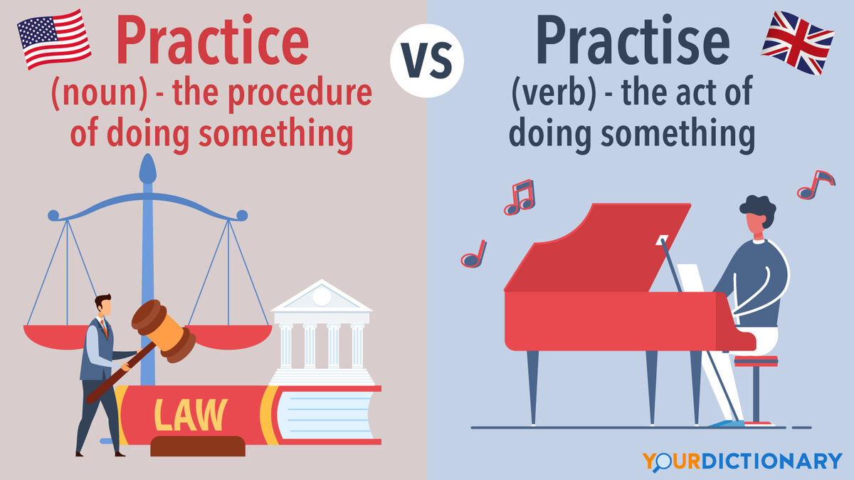 Practice - Lawyer Holding Gavel vs Practise - Musician Playing Piano