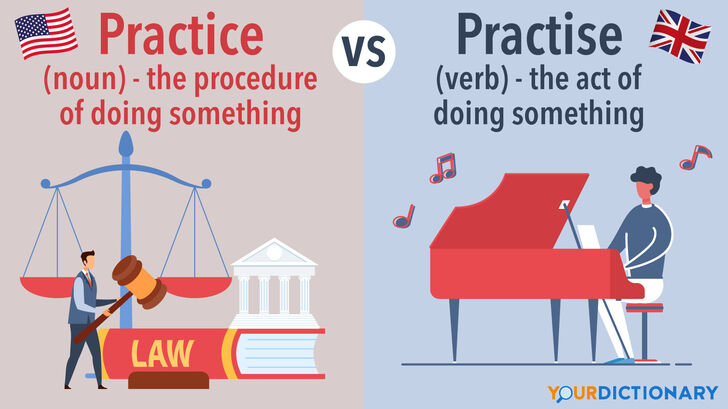 Practice Vs Practise Getting The Difference Down YourDictionary