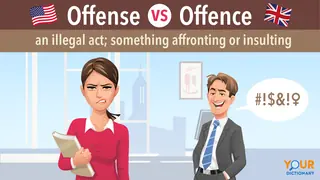 Man shouting rude words. Woman disgusted and frustrated. Offense vs Offence