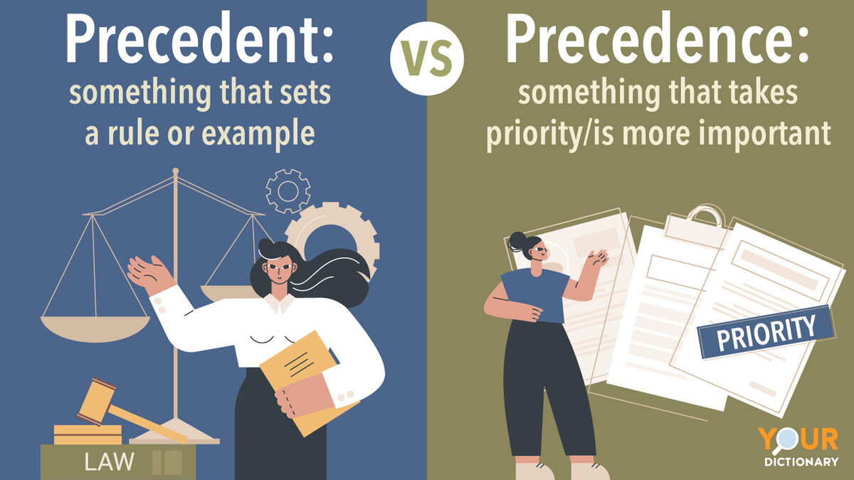 Precedent - Woman Law Concept vs Precedence - Woman Priority Papers