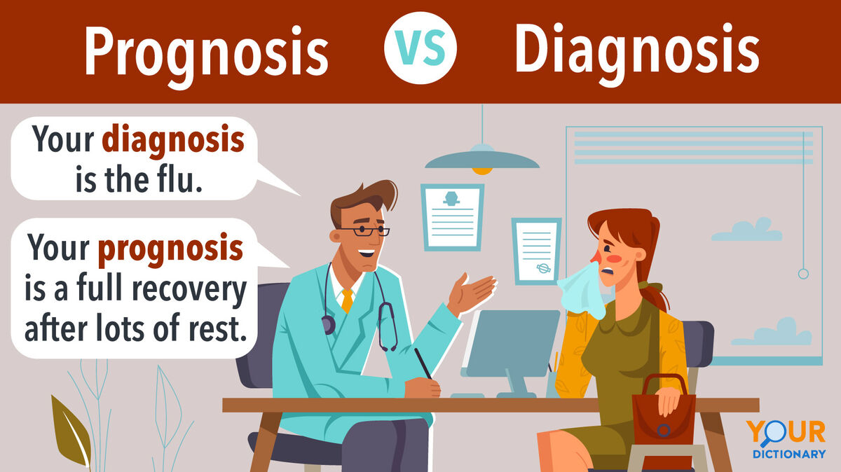 Patient With Flu Listening to Doctor Prognosis vs Diagnosis