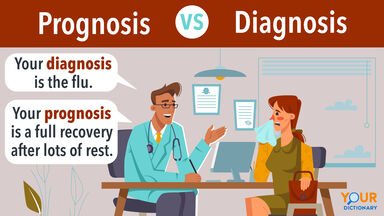 Patient With Flu Listening to Doctor Prognosis vs Diagnosis