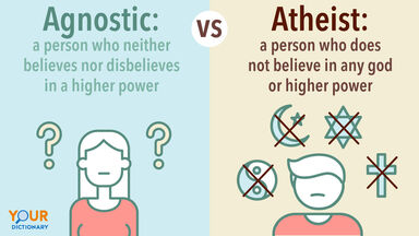 Agnostic - Doubting Woman vs Atheist - Man and crossed out religious icons