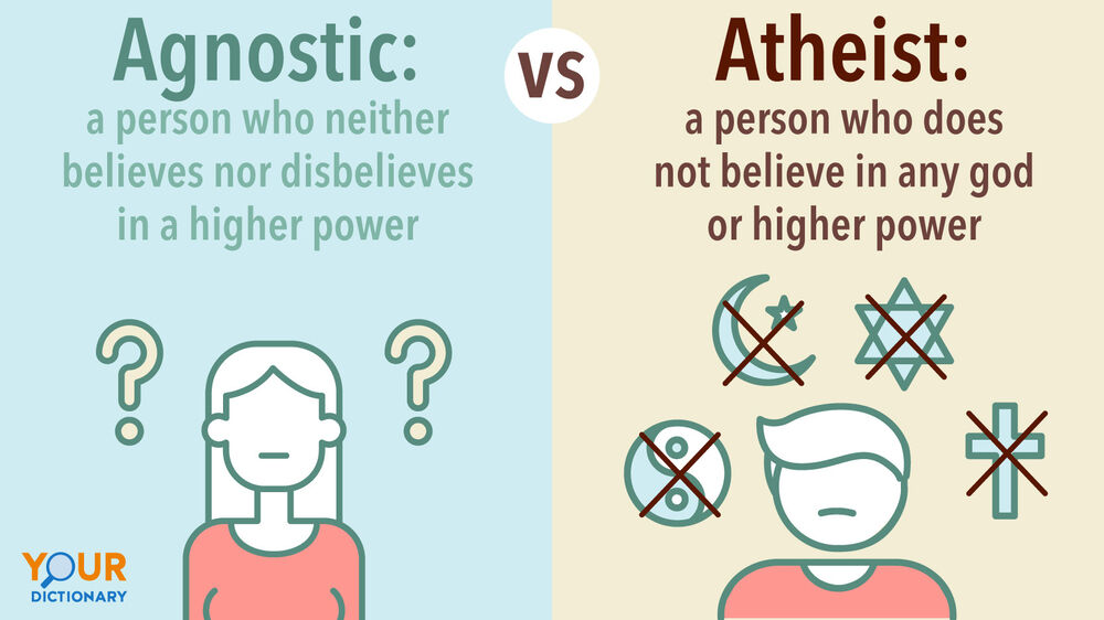 Agnostic vs. Atheist Simplifying the Differences YourDictionary
