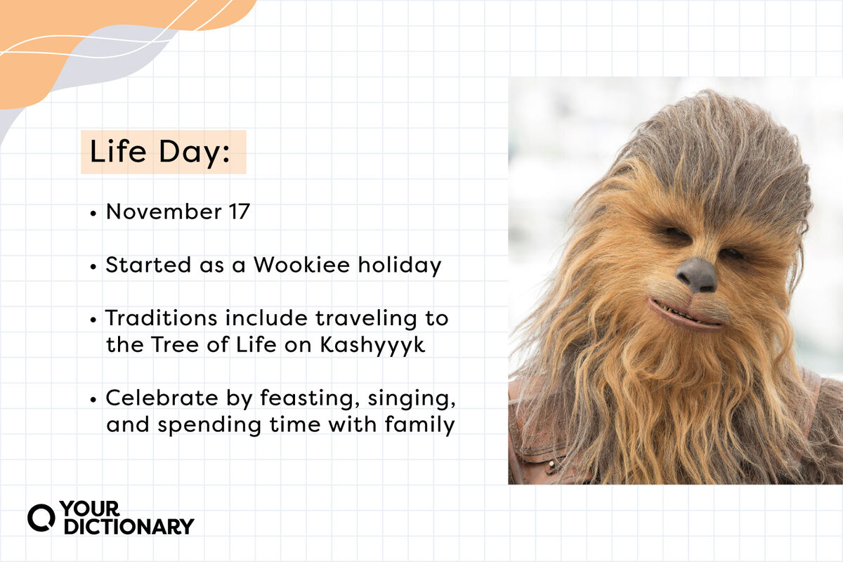 Wookiee Life Day 2025 - Ailis Carroll