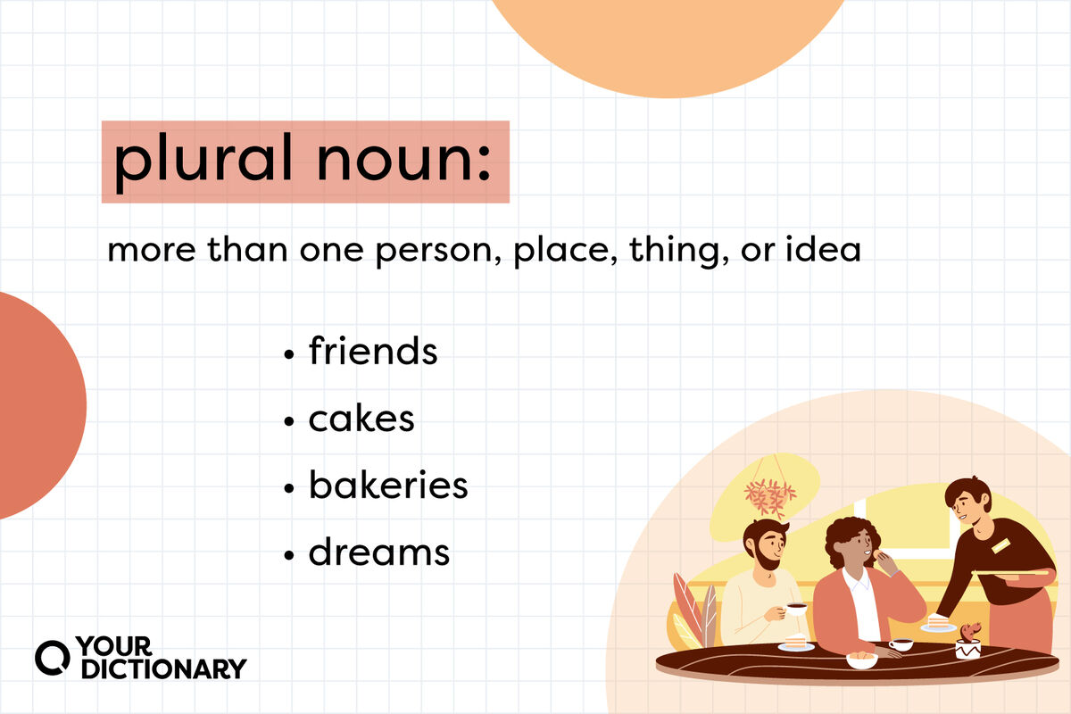 definition of "plural noun" with four examples from the article