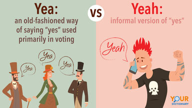 Yea - Victorian People Voting  vs Yeah - Young Man With Smartphone