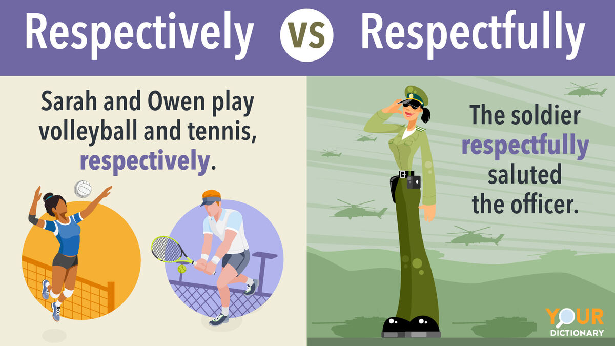 How to use respectively respectfully