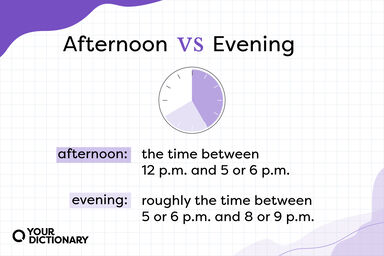 definitions of "afternoon" and "evening" from the article