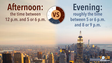 New York day to night. Afternoon vs Evening