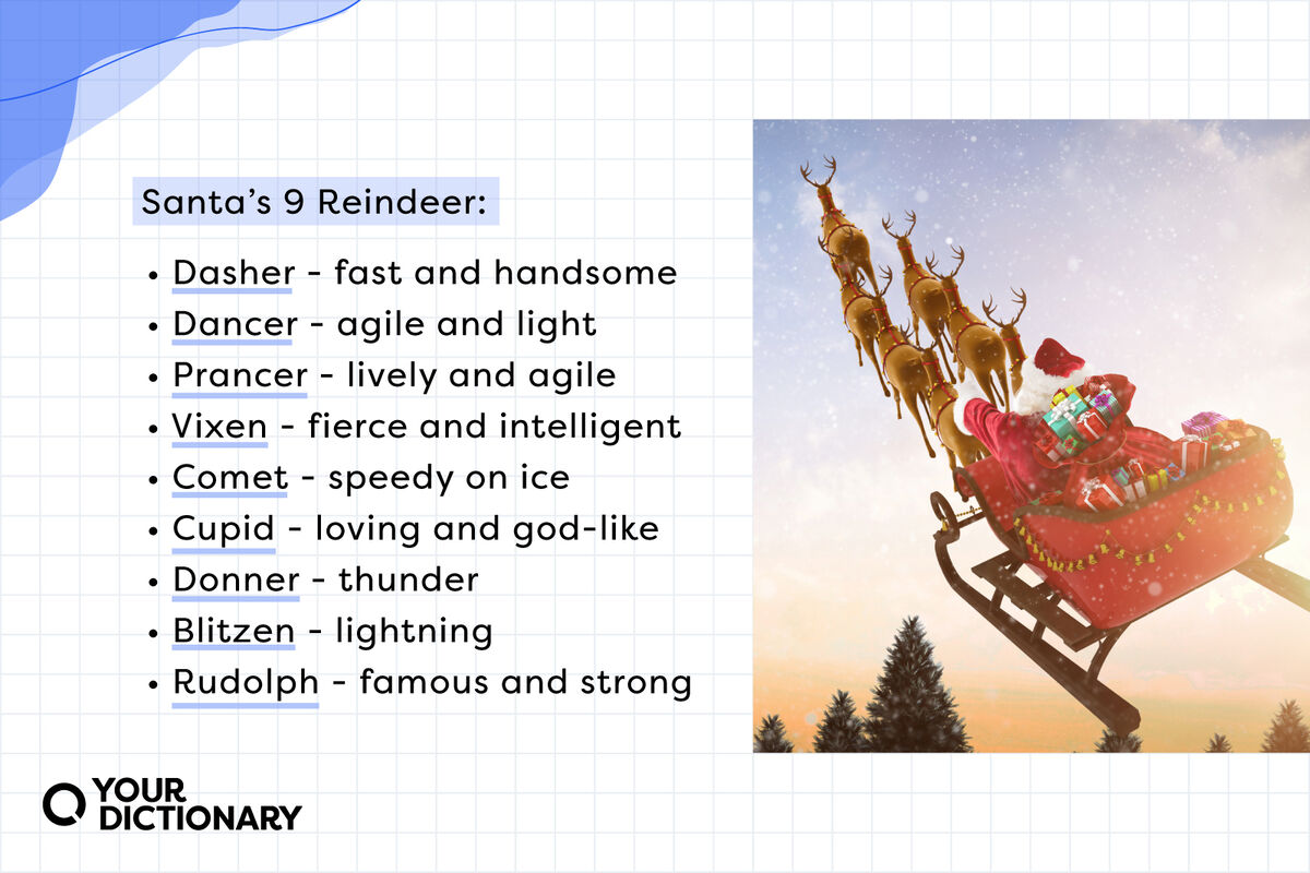 The Meaning Of Santa s Reindeer Names YourDictionary