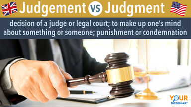 Judgement vs Judgment definition- Judge hitting gavel on desk