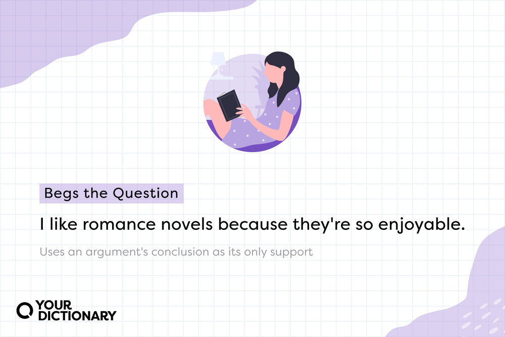 Using 'Begs the Question' Begs the Question Are You Using It Right