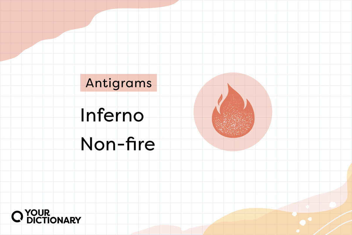 Inferno and Non-fire as Antigram Example with flame
