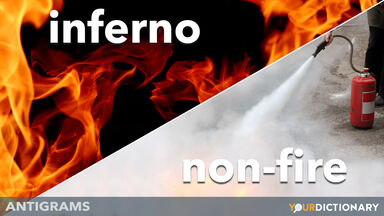 Fire as Inferno and Woman Fire Extinguisher as Non-fire Antigrams Example