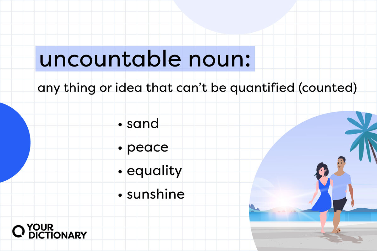 assignment is uncountable noun