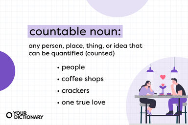 definition of "countable" noun with four examples from the article