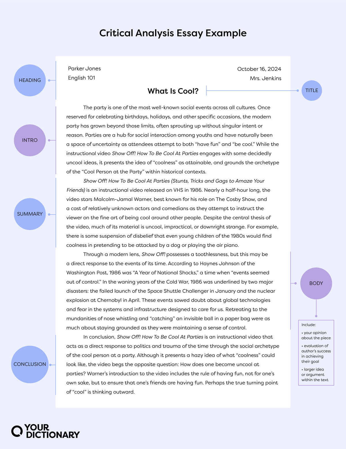 analysis examples essay