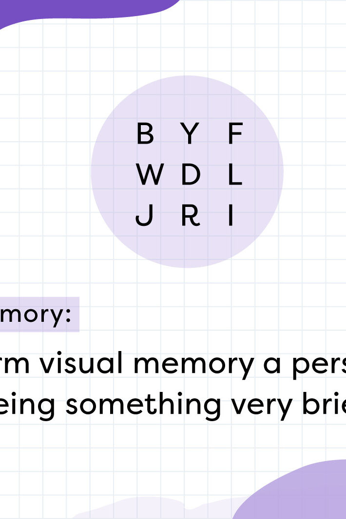 examples-of-iconic-memory-yourdictionary