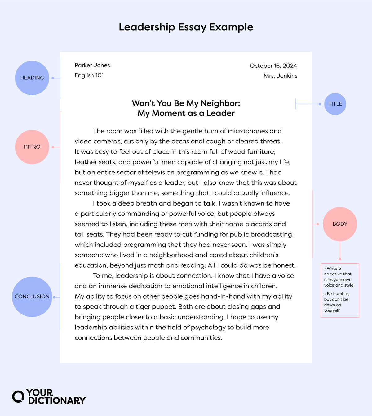 business leadership essay example