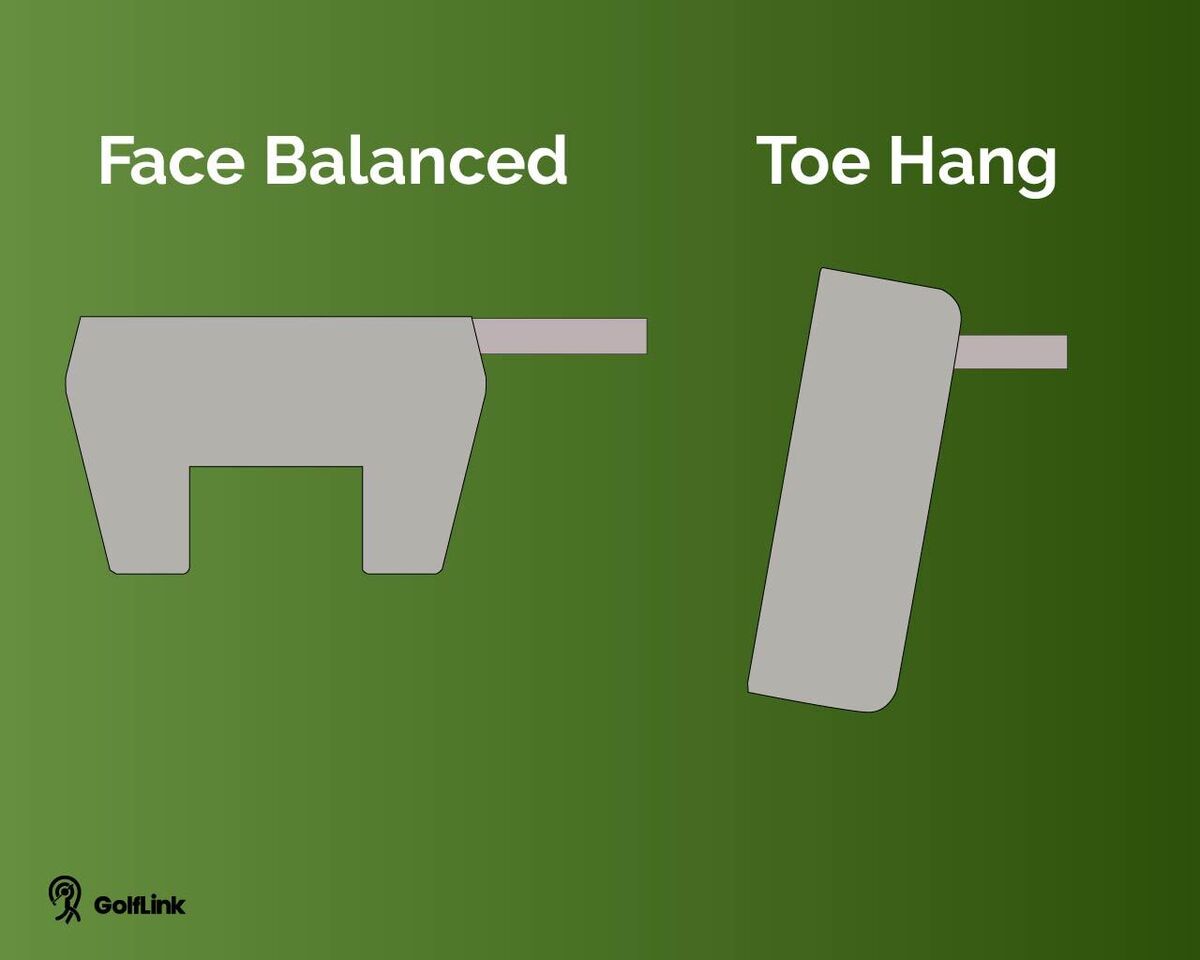 face balanced toe hang putters