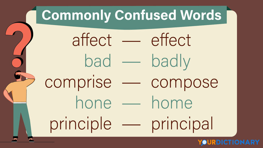 commonly confused words definition