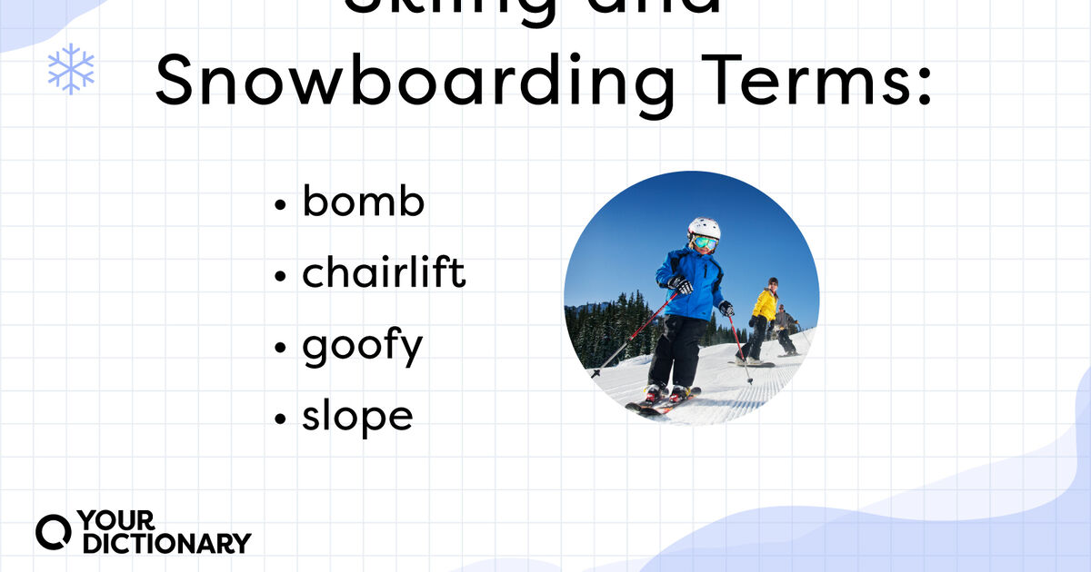 The Ski Terms Glossary: A Beginner’s Guide To Fluent Skiing ...