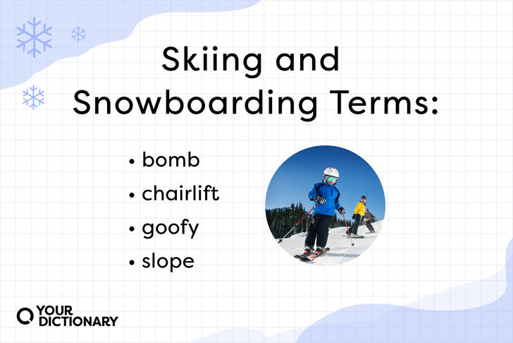 The Ski Terms Glossary: A Beginner’s Guide To Fluent Skiing ...