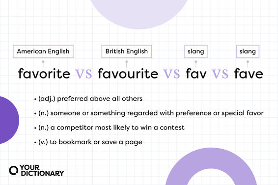 usage and definitions of "favourite," "favorite," and "fav" or "fave" from the article