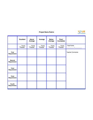 basic rubric template