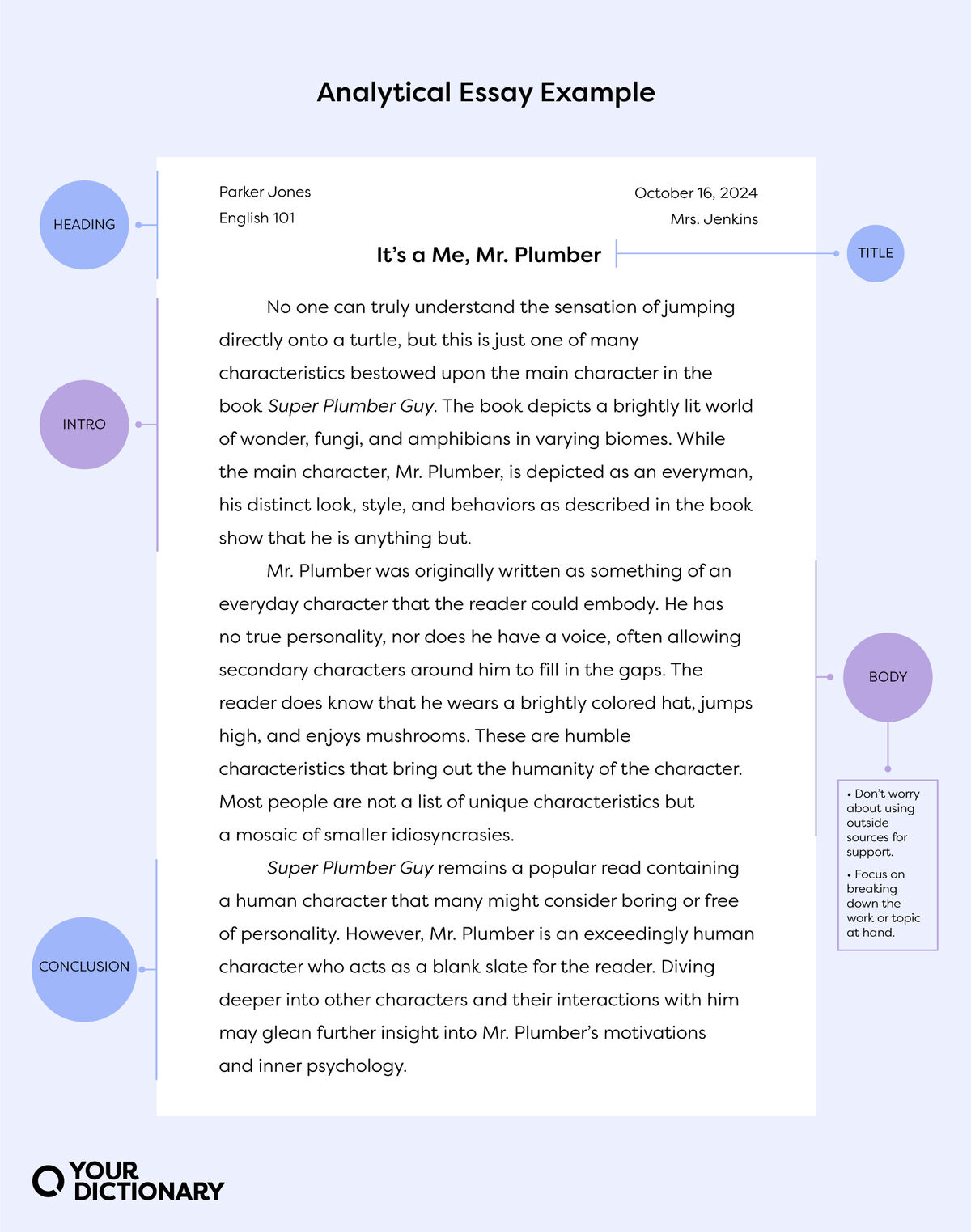 comparative analytical essay example