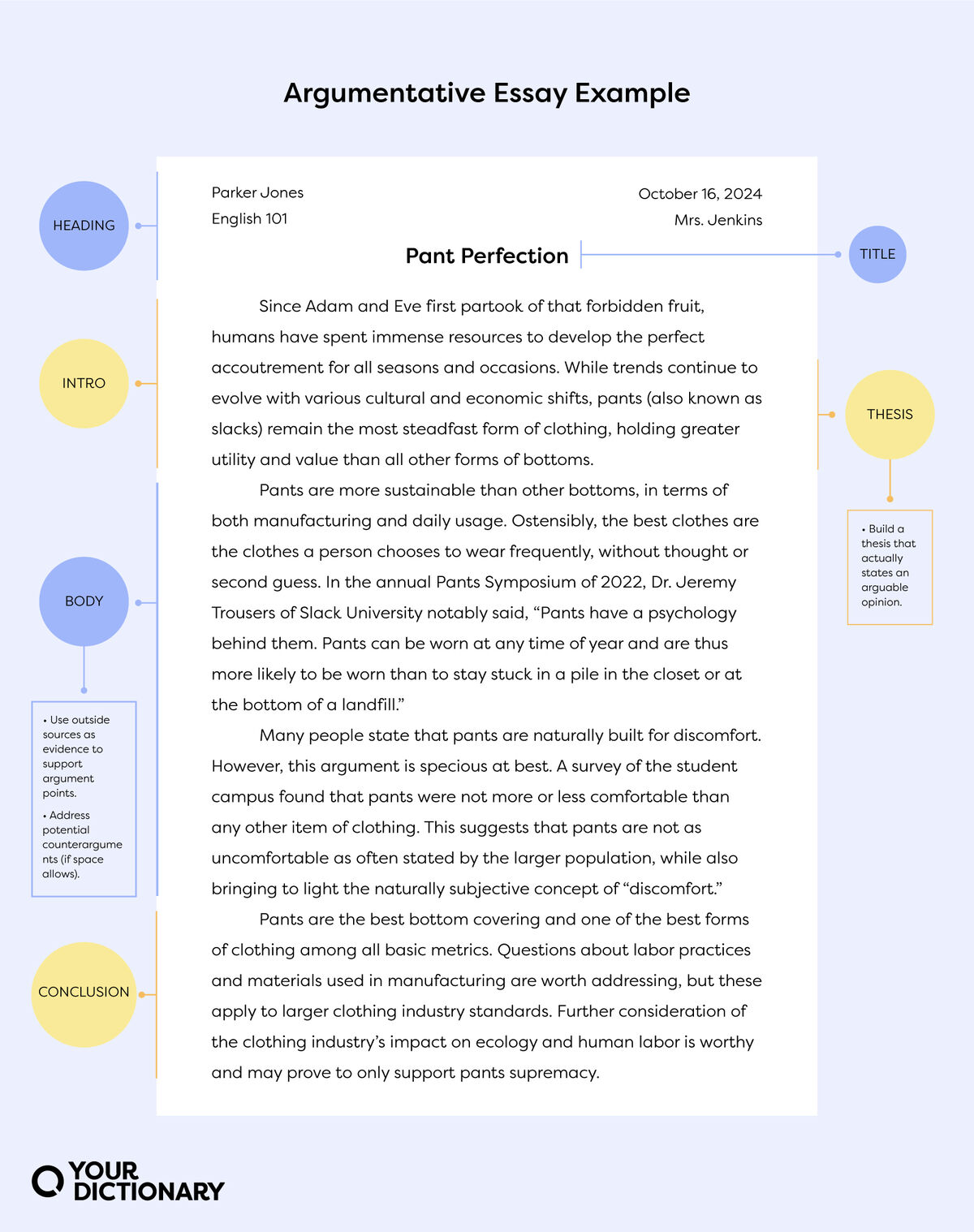 an example of an argumentative essay with labeled parts defined in article