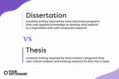 definitions of "dissertation" and "thesis" from the article