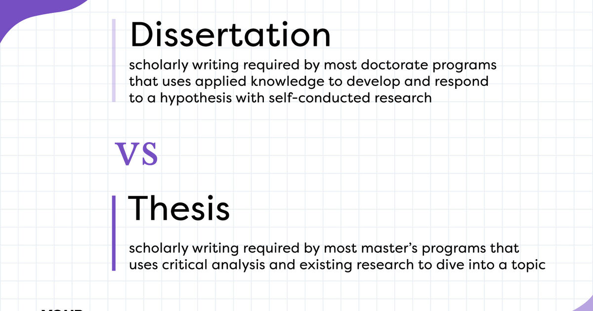 Dissertation Vs. Thesis: What’s The Difference? | YourDictionary