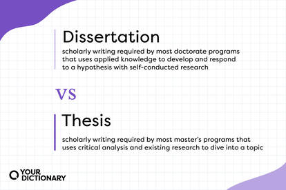 Dissertation Vs. Thesis: What’s The Difference? | YourDictionary