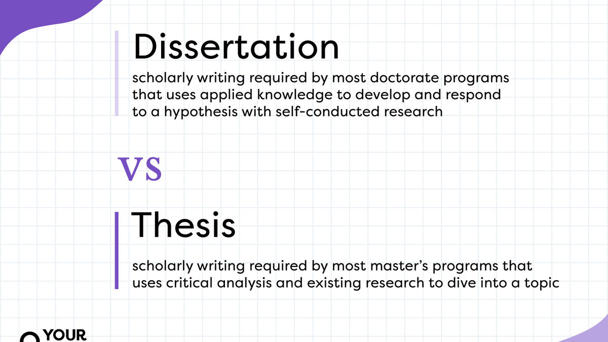 Thesis vs. Non-Thesis Master's Programs: Which is Right for You?